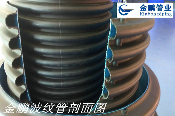 河南双壁波纹管_金鹏管业工厂营销平台网点
