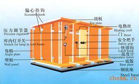 【上海浦东冷库维修保养公司】***冷库安装冷库维修冷库保养