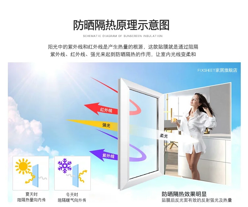 窗户玻璃上门贴膜办公大楼阳光房玻璃贴 高隔热 防爆膜
