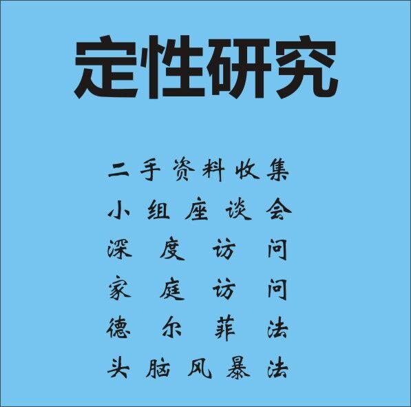 宁波银行柜面***服务评比检查