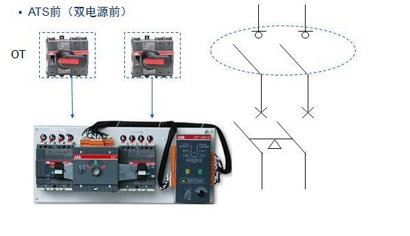 自动转换开关OTM100E4C3D220C