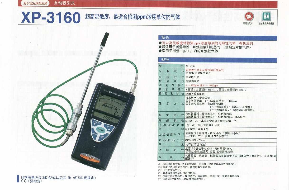 XA-4000系列复合型气体检测器