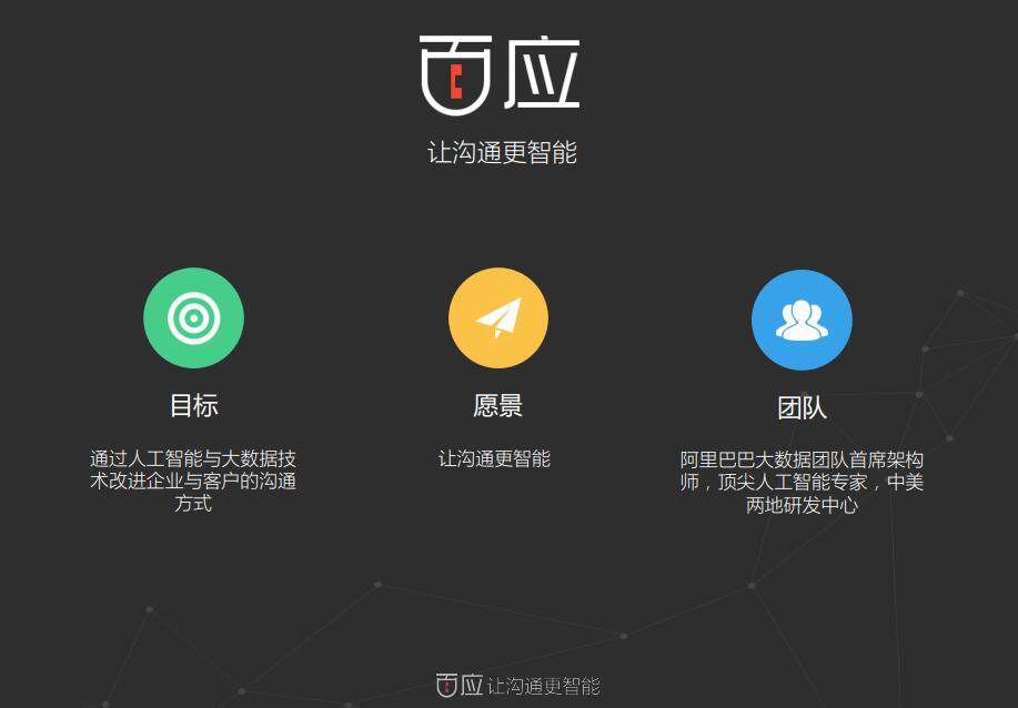 百应电话机器人，真人语音，省时省力，助你突破销售业绩