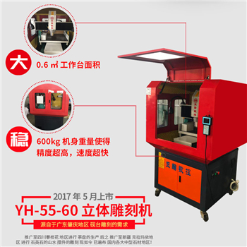 玉雕机--玉翰
