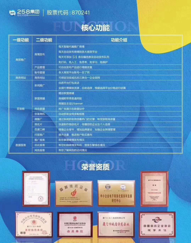郑州网站关键词推广有哪些