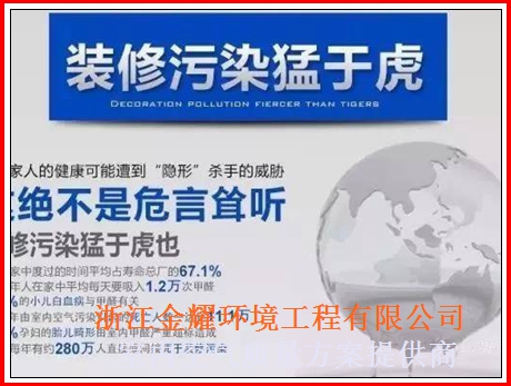 ​金华甲醛检测：示波极谱测定法。示波极谱测定法简称极谱法