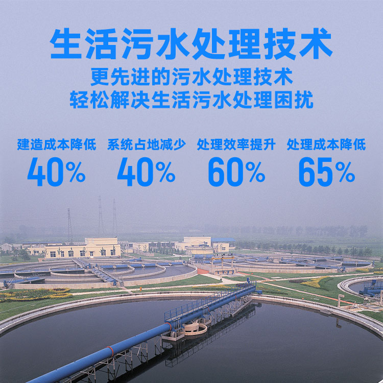 鸿淳环保生活污水处理技术