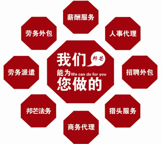 绍兴嵊州灵活用工让您不受岗位空缺困扰—邦芒企业服务