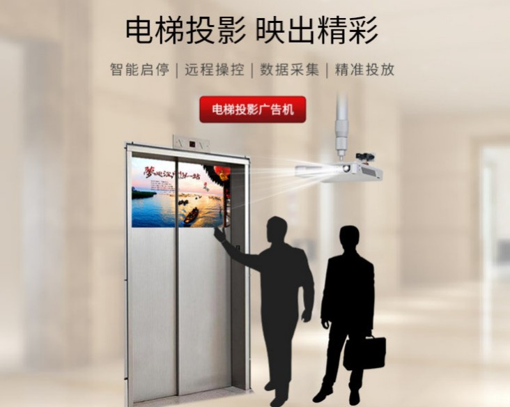 广告机吸顶投影仪橱窗电梯车库远程控制微型投影机