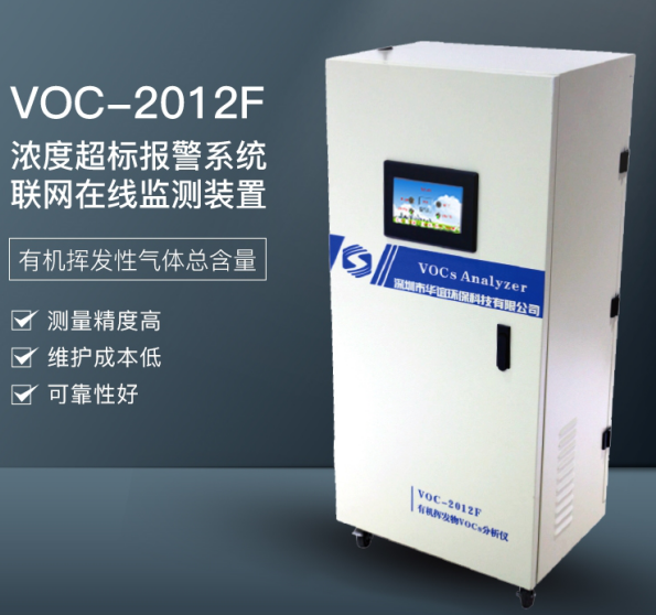 VOCs有机挥发物浓度超标报警在线分析仪(图)