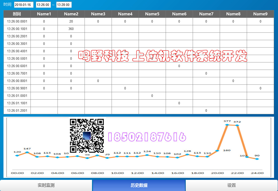 杭州智能控制系统的人机界面设计软件开发