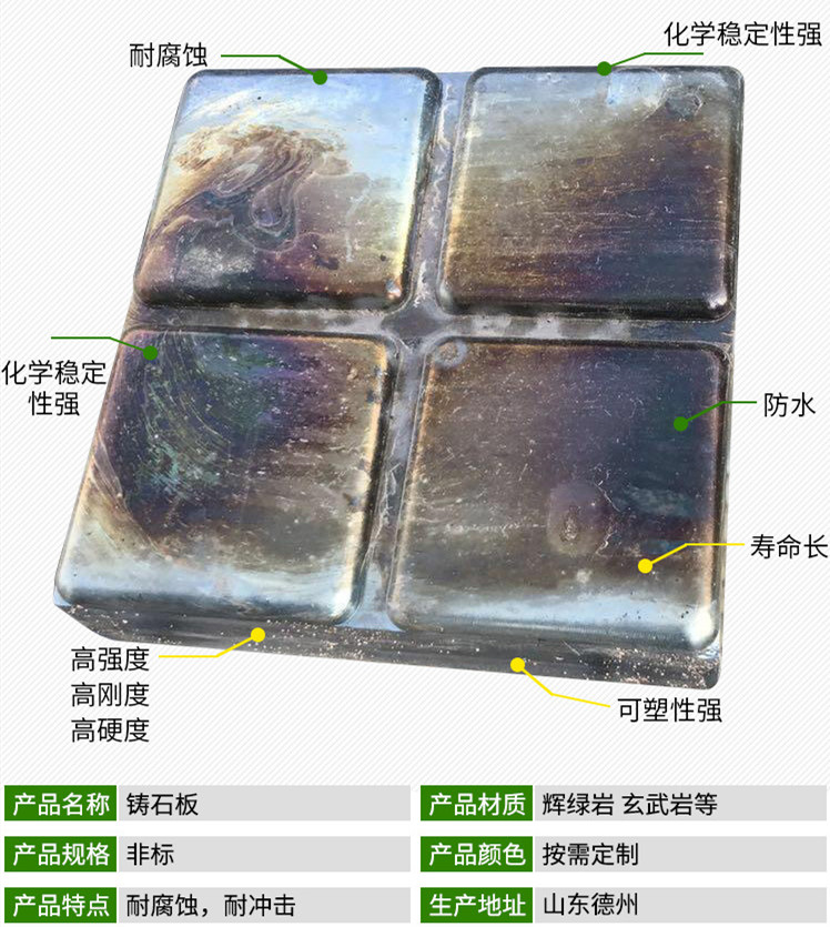 富鑫耐磨铸石板
