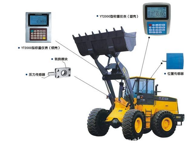 宁夏电子秤-装载机秤-石嘴山昊托电子衡器公司-厂家***