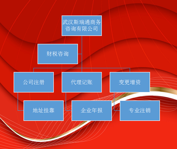 武昌公司注销_公司注销机构_提供注销公司服务