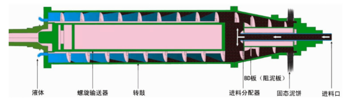 忻州老品牌钨合金废水处理设备F304制造