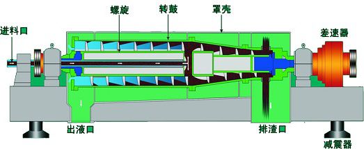忻州老品牌金属原料提取分离设备供应商