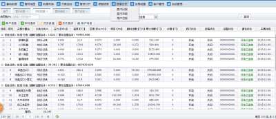 蒸汽预付费管理系统,热力公司流量计监控系统,无线数据远传