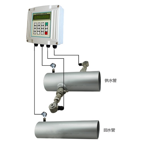 单声道插入式超声波热量表热量计