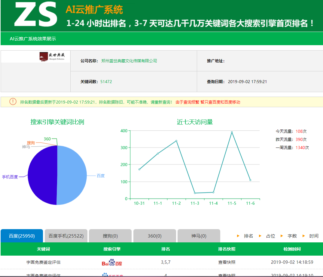 郑州***新网站seo「聚商科技」性价比高