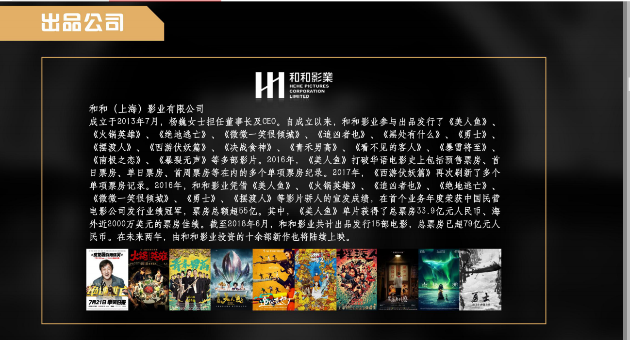 《上海上海》电影项目***优势！