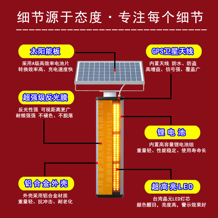 天津金护卫SF-3A高速专用雾天行车安全诱导防撞边缘警示灯