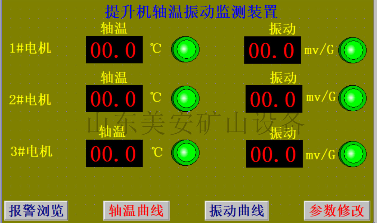 煤矿提升机电动机主轴承温度振动闸瓦间隙在线监测