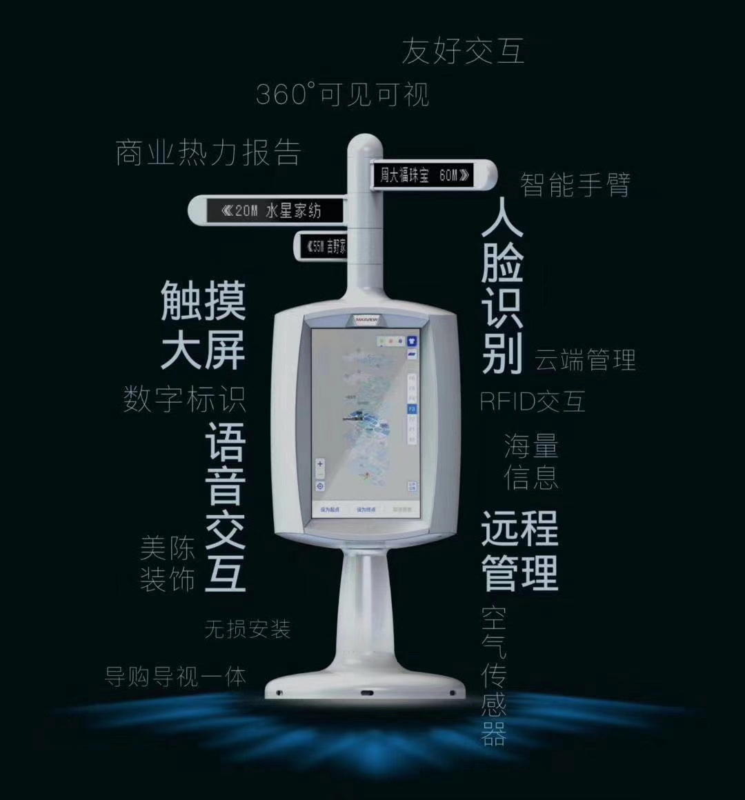 SHIO世硕多功能指示牌智能路牌多功能路标指路机器人