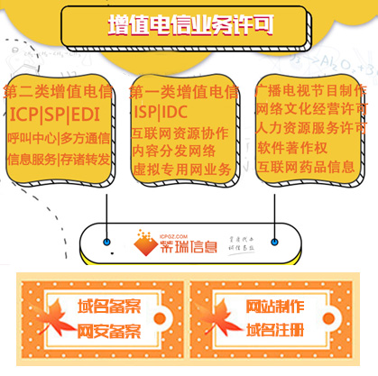ICP许可证/增值电信业务经营许可证/ICP代办
