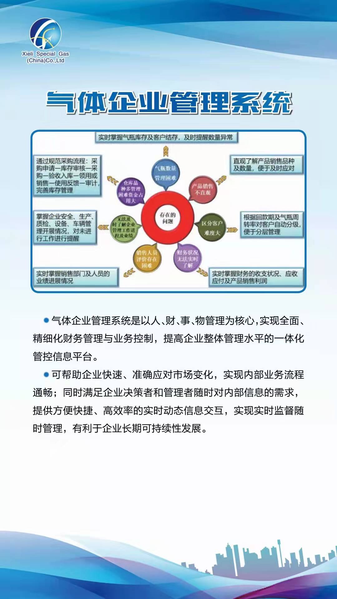 供应气体企业管理系统管理软件
