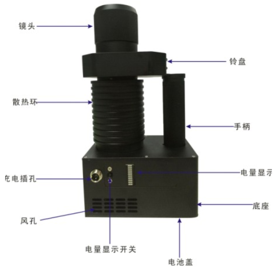 便携式多波段光源，手持式十三波段光源