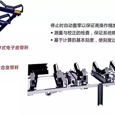 通过式电子皮带秤（申克组合皮带秤）阵列式电子皮带秤