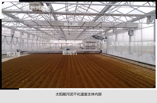 工业固废烘干
