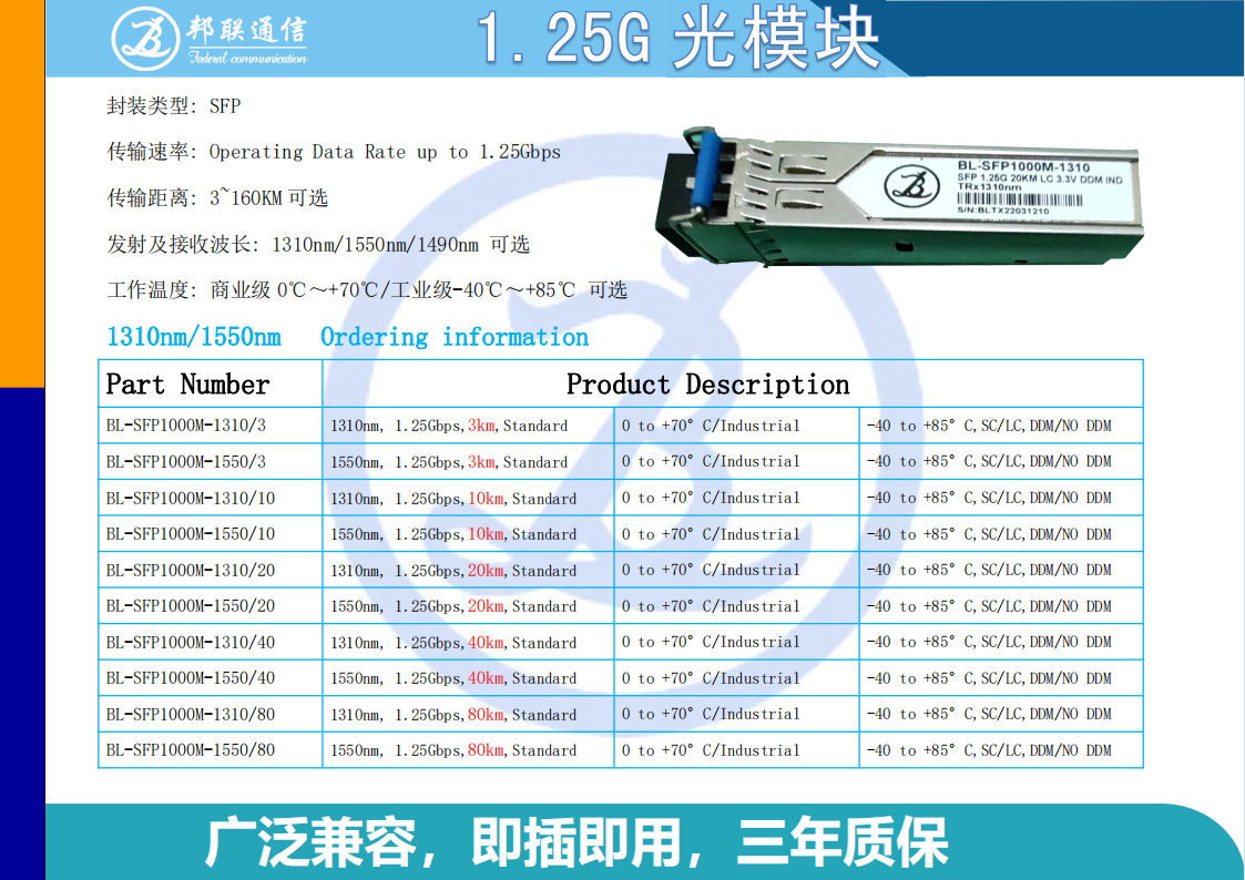 1.25G光模块