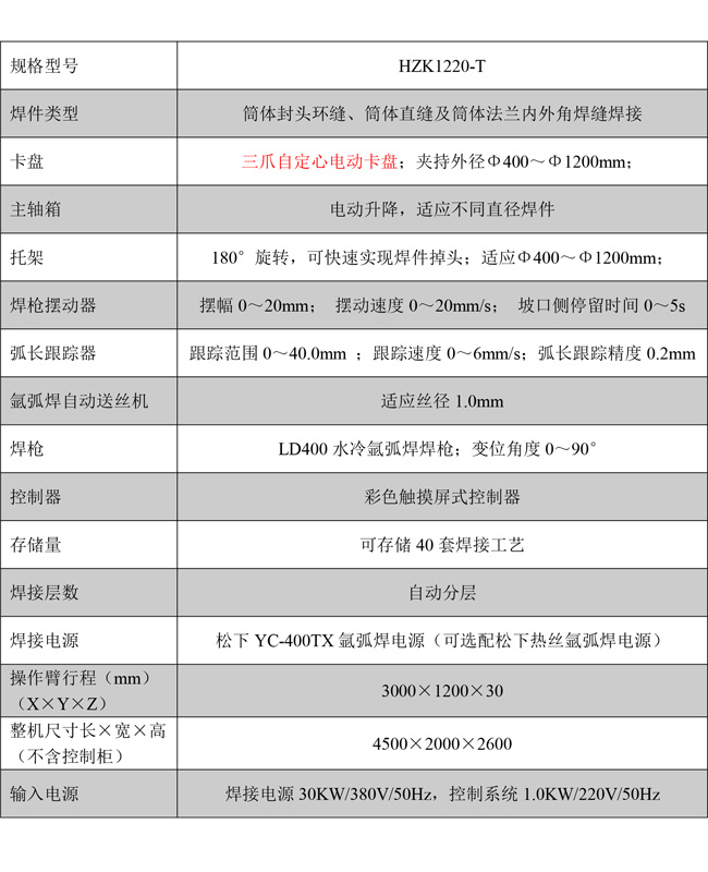 厂家生产HZ系列罐体自动焊接 桶体自动焊 金鲁鼎欢迎来电咨询