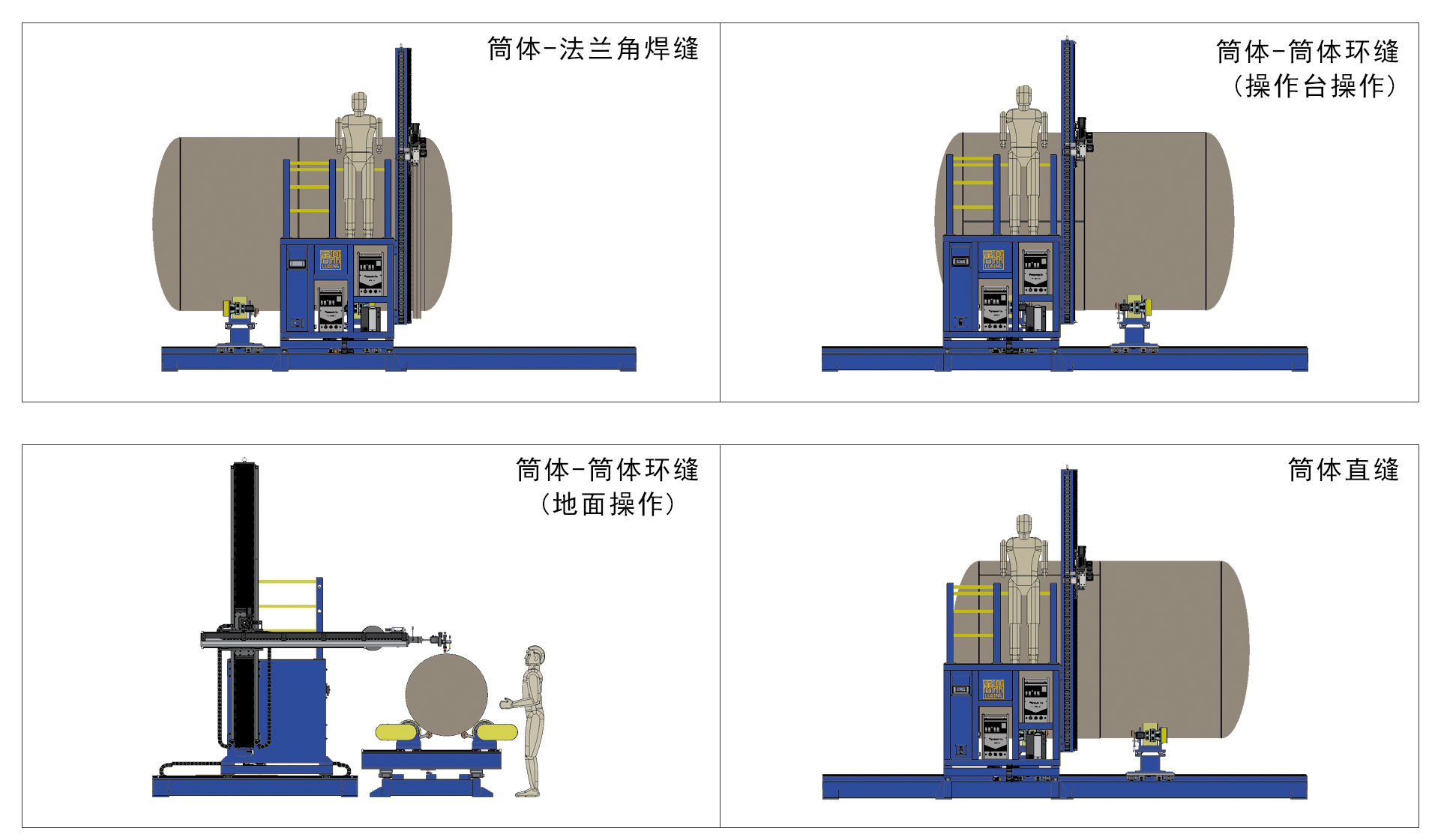 厂家直供HZG3050T罐体自动焊接机，金鲁鼎新品推荐