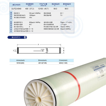 8040反渗透膜汇通时代沃顿RO膜ro4040膜元件