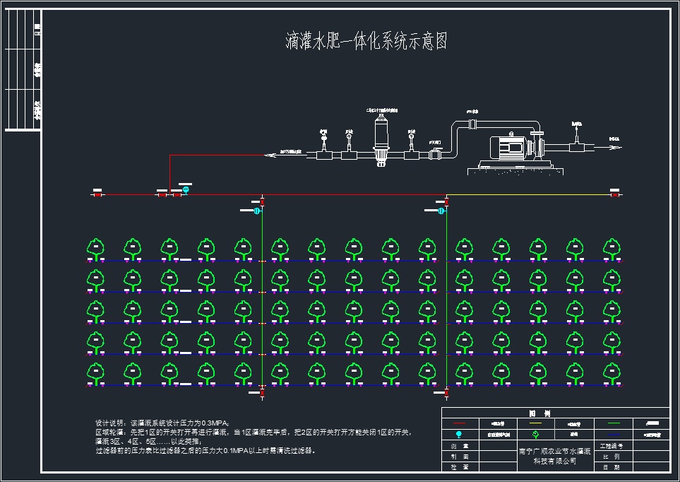 广西水肥一体化滴灌原理 南宁广顺灌溉设备设计安装图