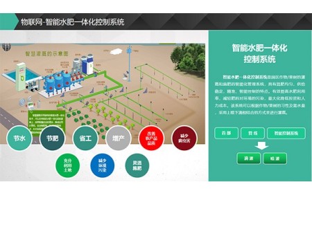 智能水肥一体化控制系统