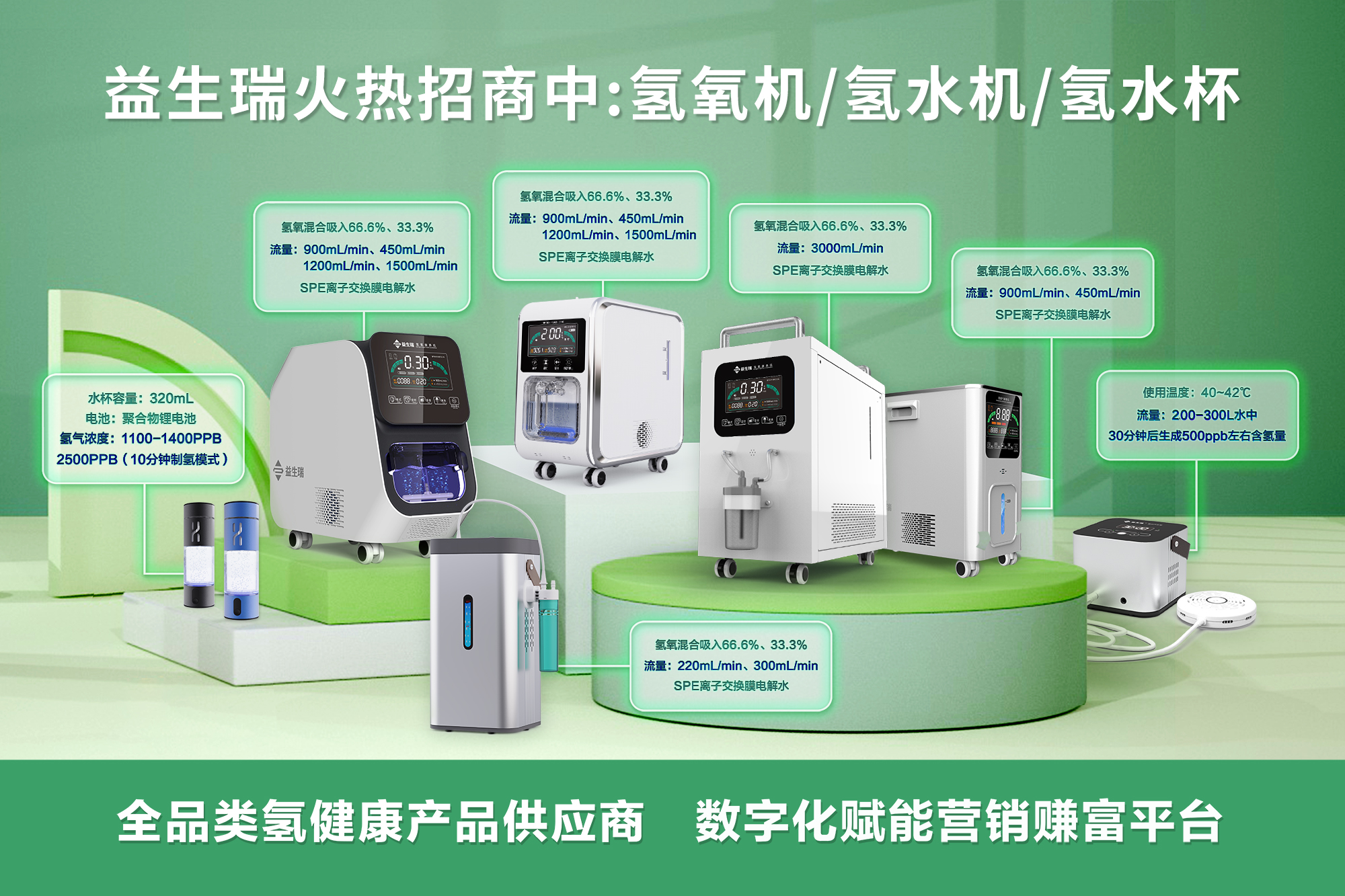多功能氢氧机代工厂有哪些 上海益生瑞为健康添助力